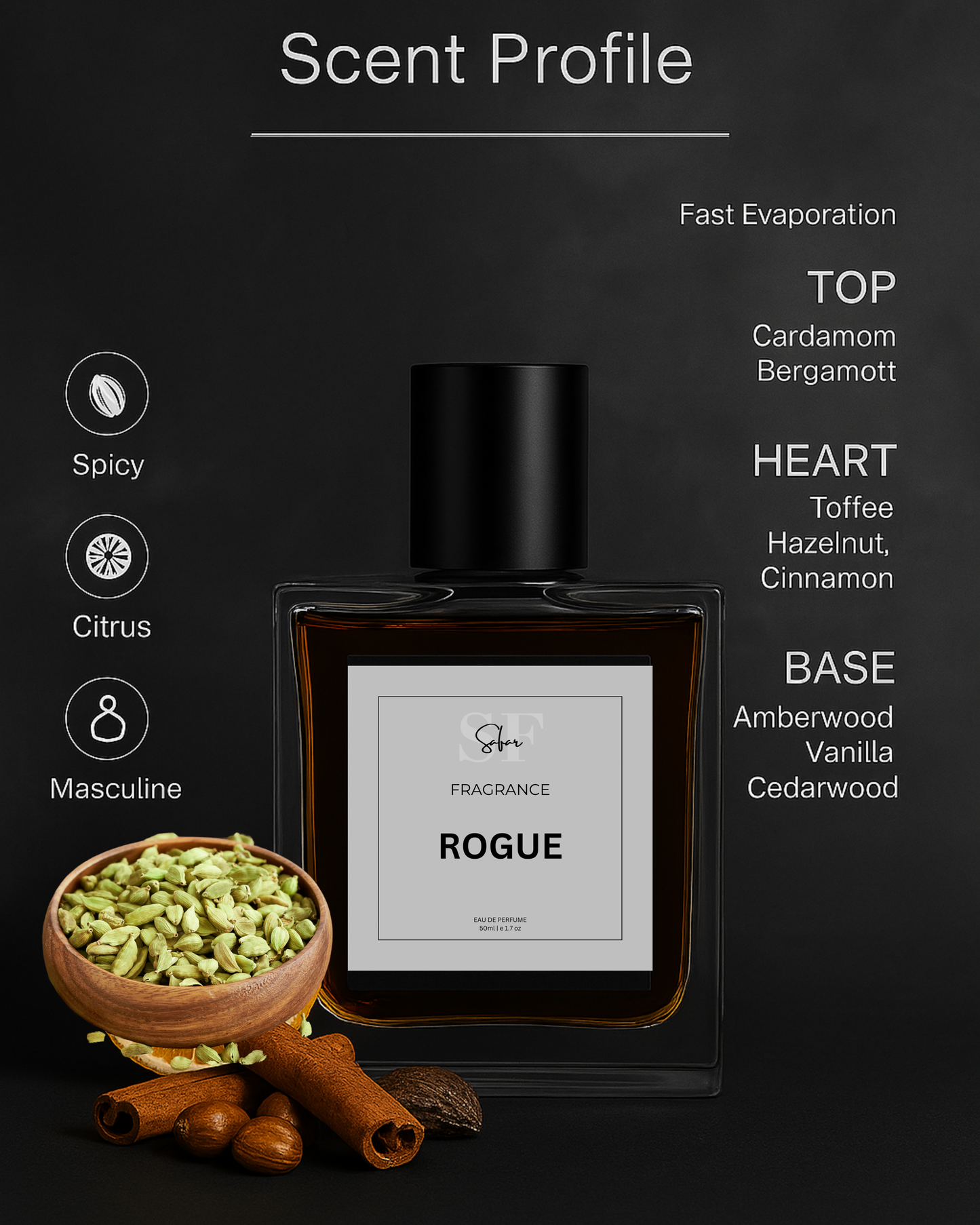 ROGUE (Only few left)